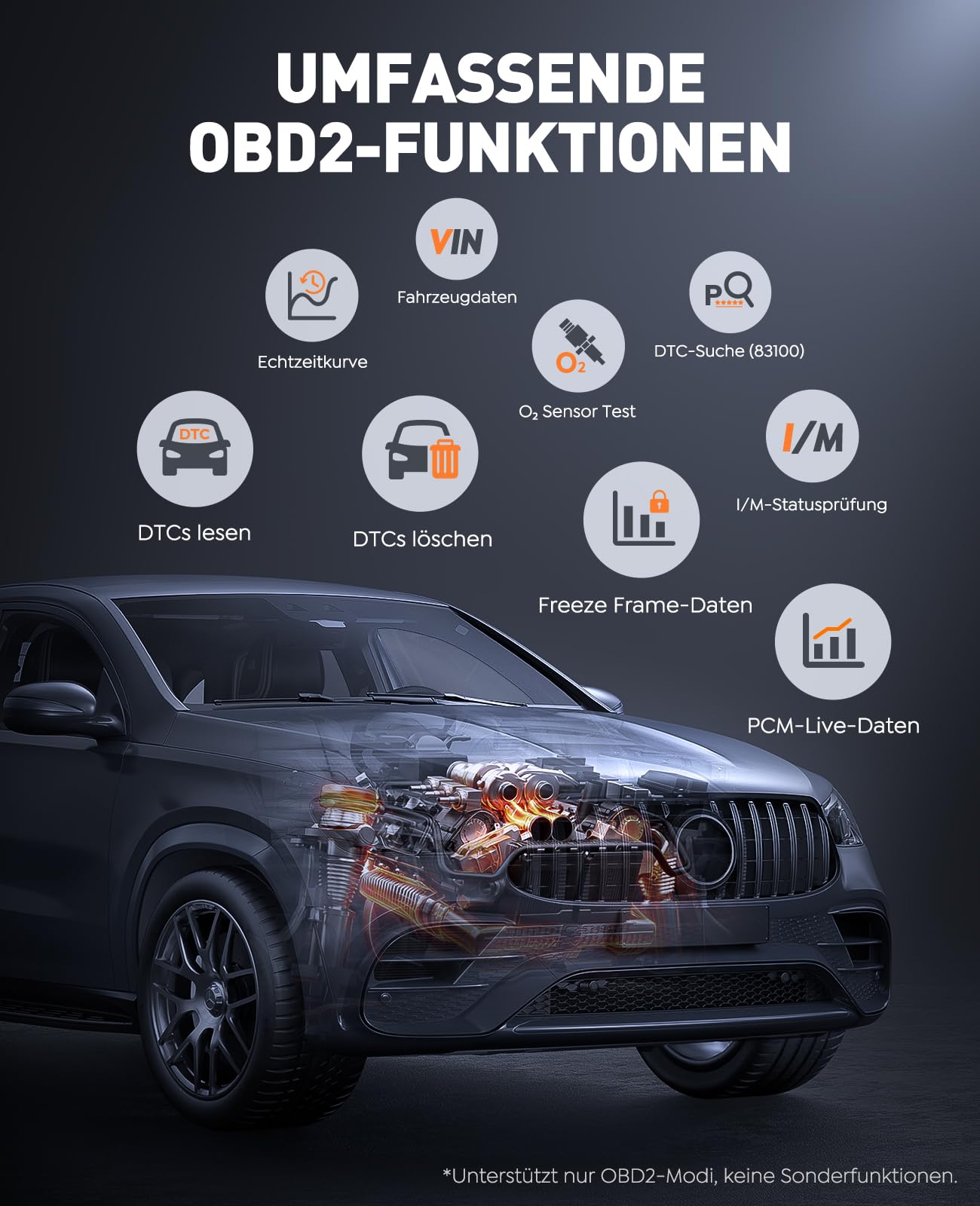 TREKURE 7000A Starthilfe Powerbank Auto mit Batterietester & OBD2 Diagnosegerät – 12V Auto Starthilfegerät für Benzin & Diesel bis 10.0L, LED Licht, Notfall-Tool für PKW