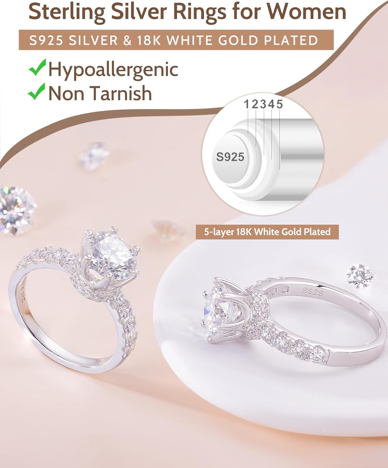 2.7 Carat Moissanite Ring, Princess Crown/Oval Design Round Cut, D Color VVS1 Moissanite, 925 Sterling Silver Anniversary Engagement Rings for Women, Elegant Gift Packed - Image 7