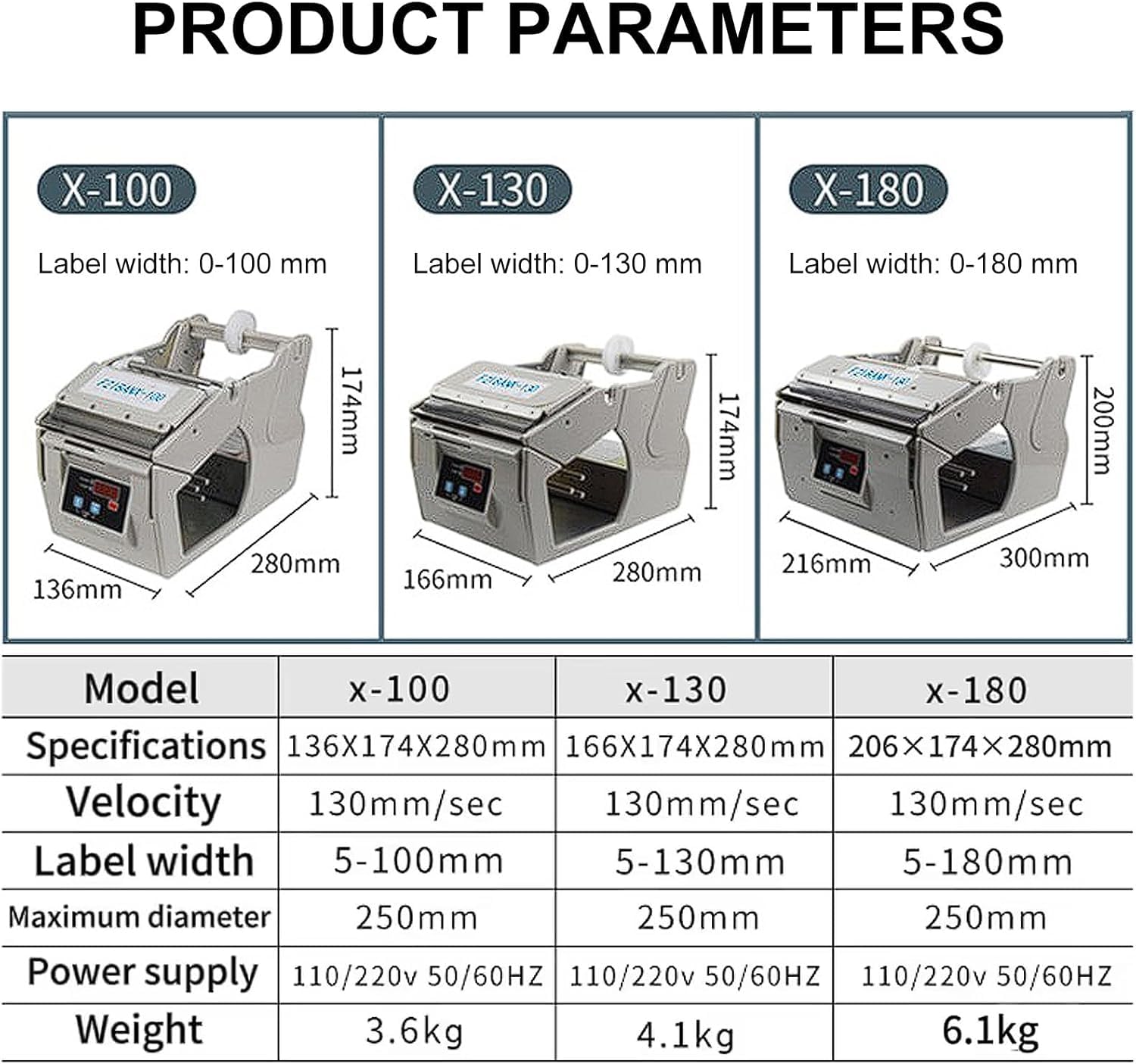 Distributore automatico di etichette - Sbucciatrice versatile per varie larghezze e grande capacità di rotolo, ideale per etichettatura efficiente e produttività negli spazi di lavoro