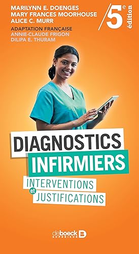 Diagnostics infirmiers: Interventions et justifications