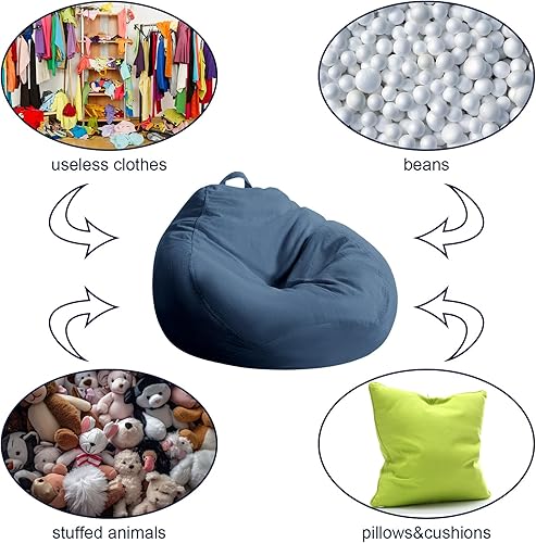 Miniatura 6 de Hushee 3 piezas de relleno para puf de almacenamiento (sin relleno) para niños y adultos, puf de pana extra grande de 300 litros para organizar