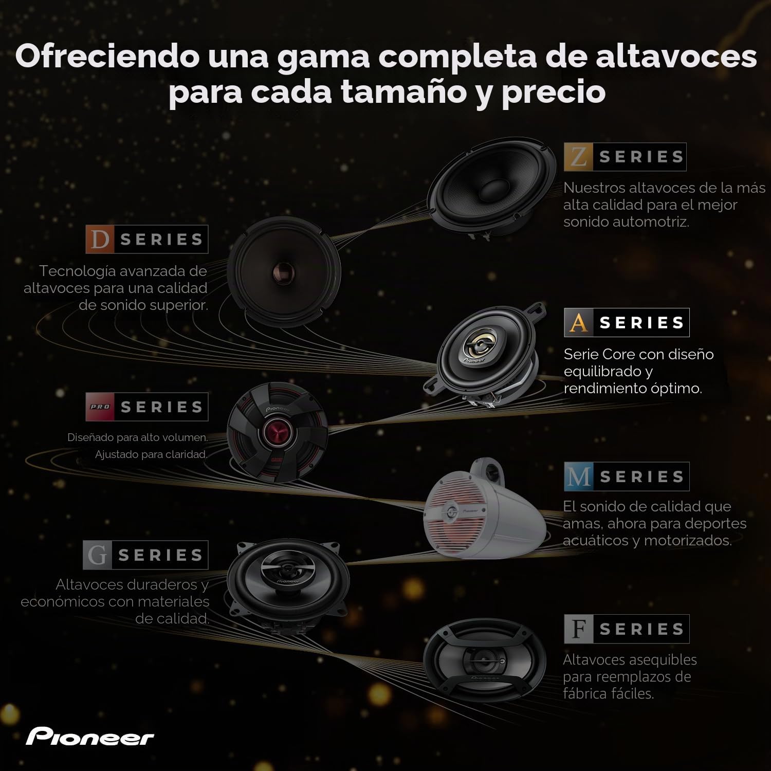 Pioneer A-Series MAX TS-A693CH, Altavoces de Audio para automóvil de 2 vías, Rango Completo, Calidad de Sonido Clara, fácil instalación y Respuesta de Graves Mejorada, Altavoces ovalados de 6 x 9