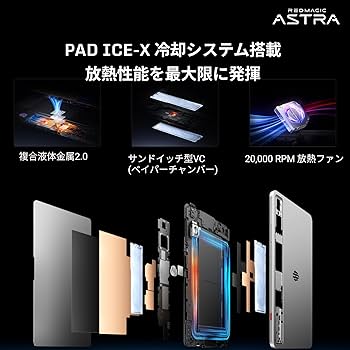 Amazon.co.jp: 【VGP2026受賞】REDMAGIC Astra ゲーミング タブレット