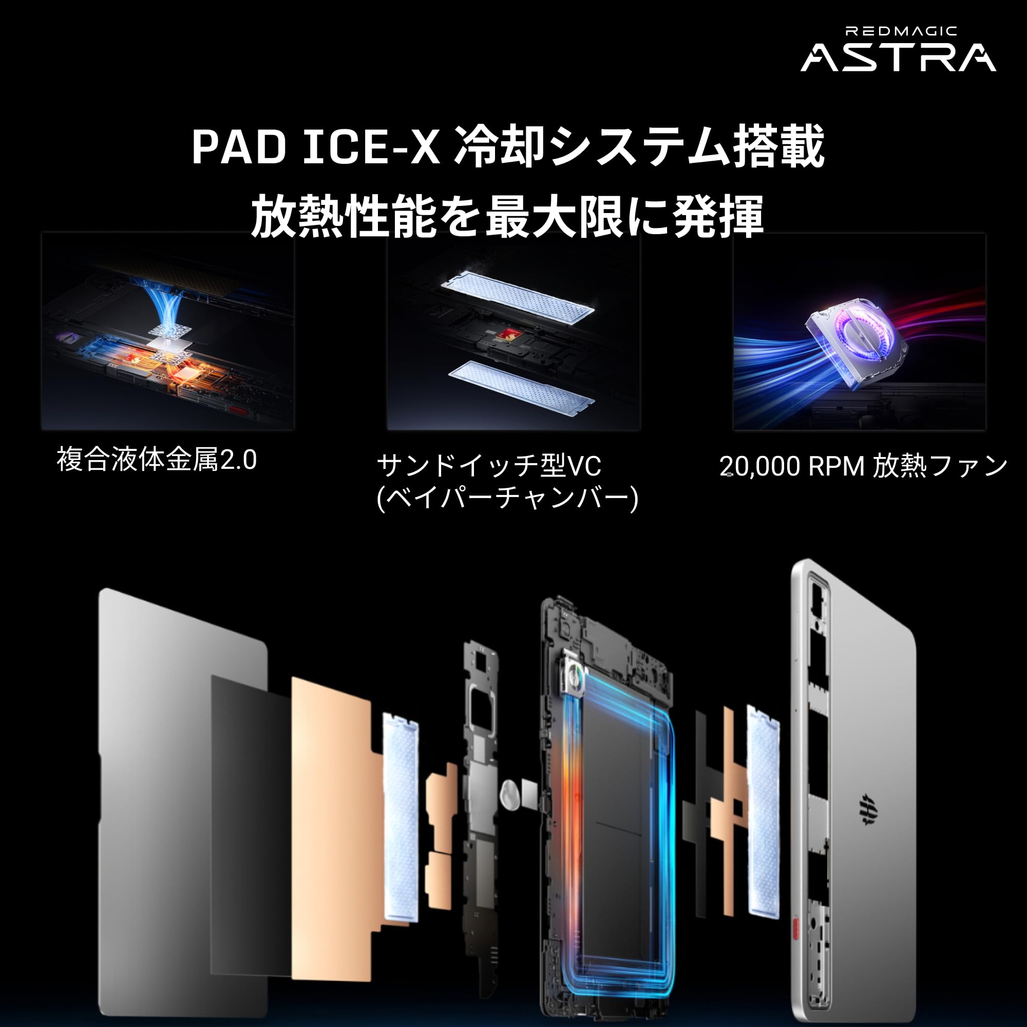 REDMAGIC Astra 9.06インチ 165Hz ゲーミングタブレット