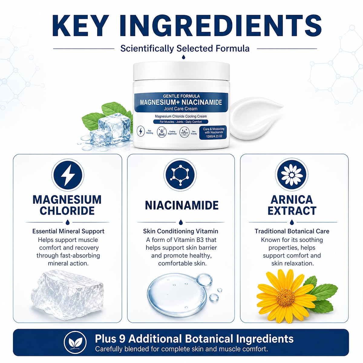 Magnesium Niacinamide Relief Cream, Cooling Body Cream, Fast Absorbing — Amazon image 8