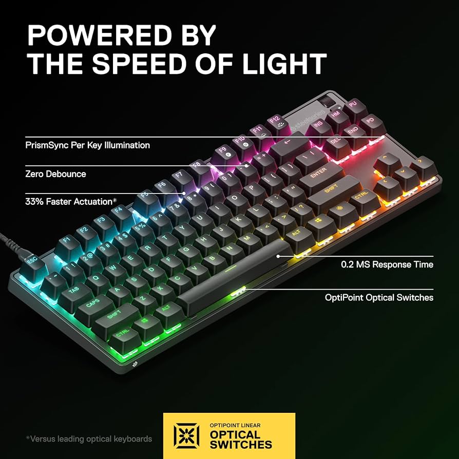 Amazon.com: SteelSeries New Apex 9 Mini TKL, HotSwap Optical