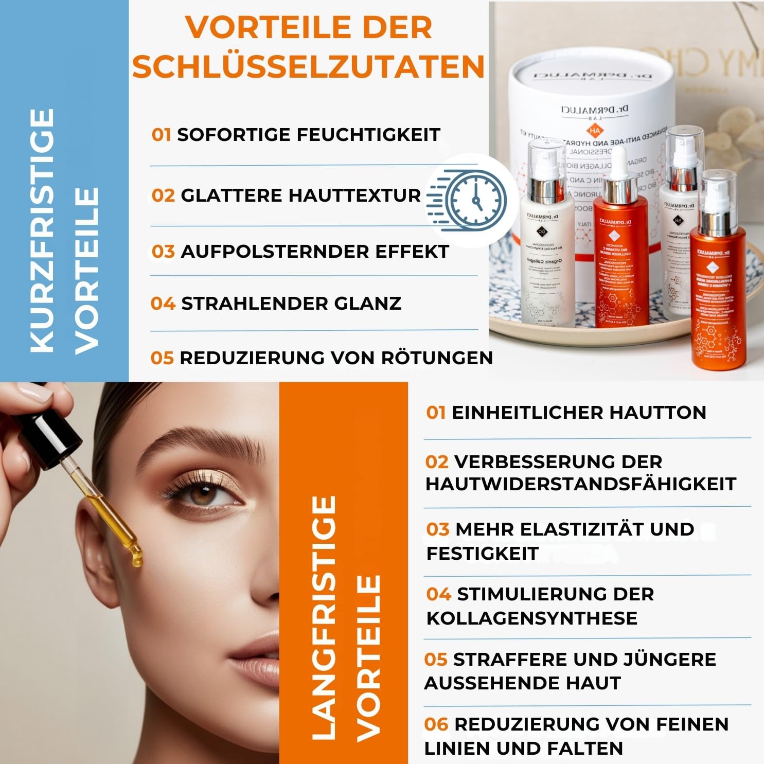 Dr. Dermaluci Lab Geschenkset Damen Herren Mama Geburtstag Anti-Aging - Pflegen, Straffen, Strahlen - Vitamin C, Marine Kollagen, 5 Hyaluronsäuren, Retinol - AIAB BIO, Made in Italy - 400ml