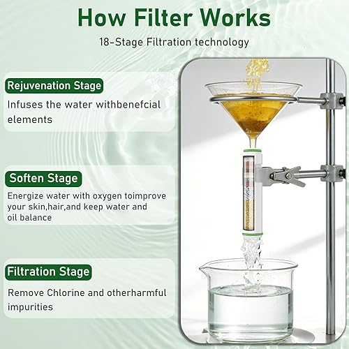 Miniatura 4 de Paquete de 2 cartuchos de filtro de ducha de repuesto para cabezal de ducha de mano, filtros de repuesto de 18 etapas para agua dura, elimina cloro
