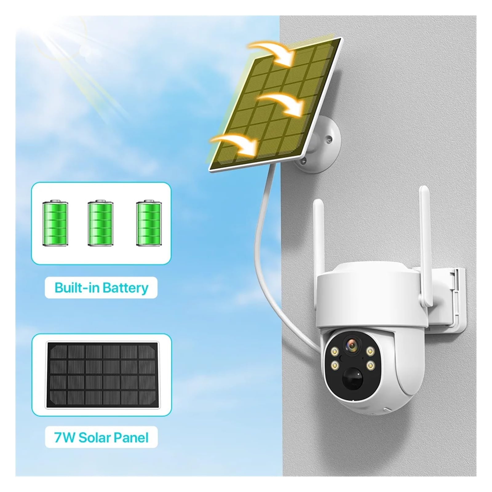 Telecamera di sicurezza, Telecamera IP 4G 2K 4MP HD Wireless solare integrata alimentata a batteria PTZ esterna PIR Rilevamento umano Cam di sicurezza audio(4K 8MP No SD Card)