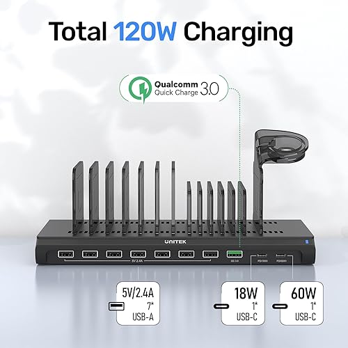 Miniatura 2 de Unitek Estación de carga para iPad para múltiples dispositivos, organizador de estación de carga USB de 120 W con QC 3.0 y PD 60W18W, base de carga