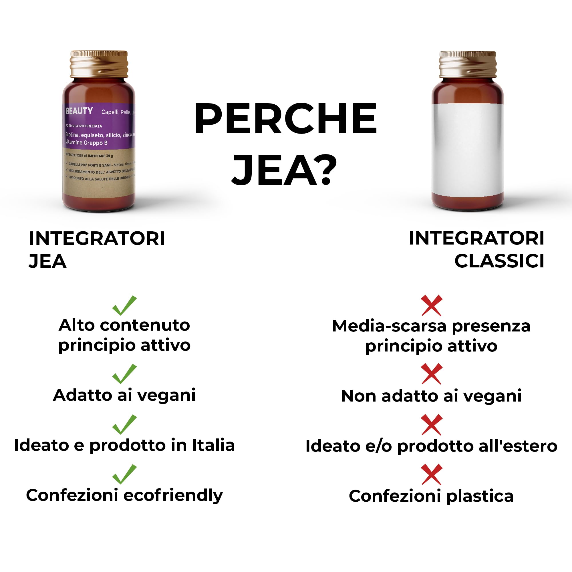 JEA BEAUTY - Integratori Per Capelli, Pelle e Unghie con Biotina Silicio Selenio Zinco Equiseto Vitamina B, Per Crescita e Anticaduta Capelli Uomo e Donna, Vegano - 120 Capsule Alto Dosaggio (4 Mesi)