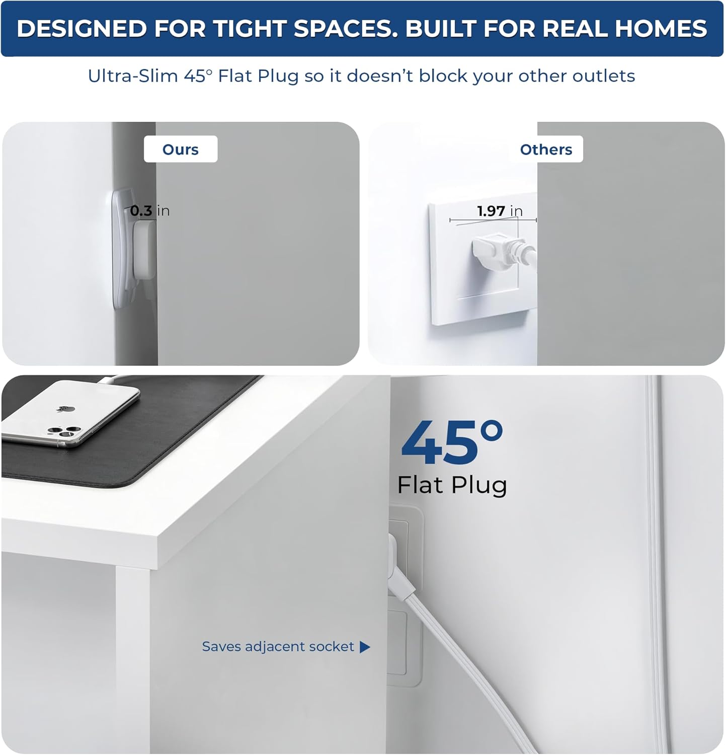 Desktop Charging Station with Retractable USB-C Cables | 18-in-1 2100J Surge Protector | 70W Gan Charging Station with Retractable Cords | Retractable Chargers for Multiple Devices