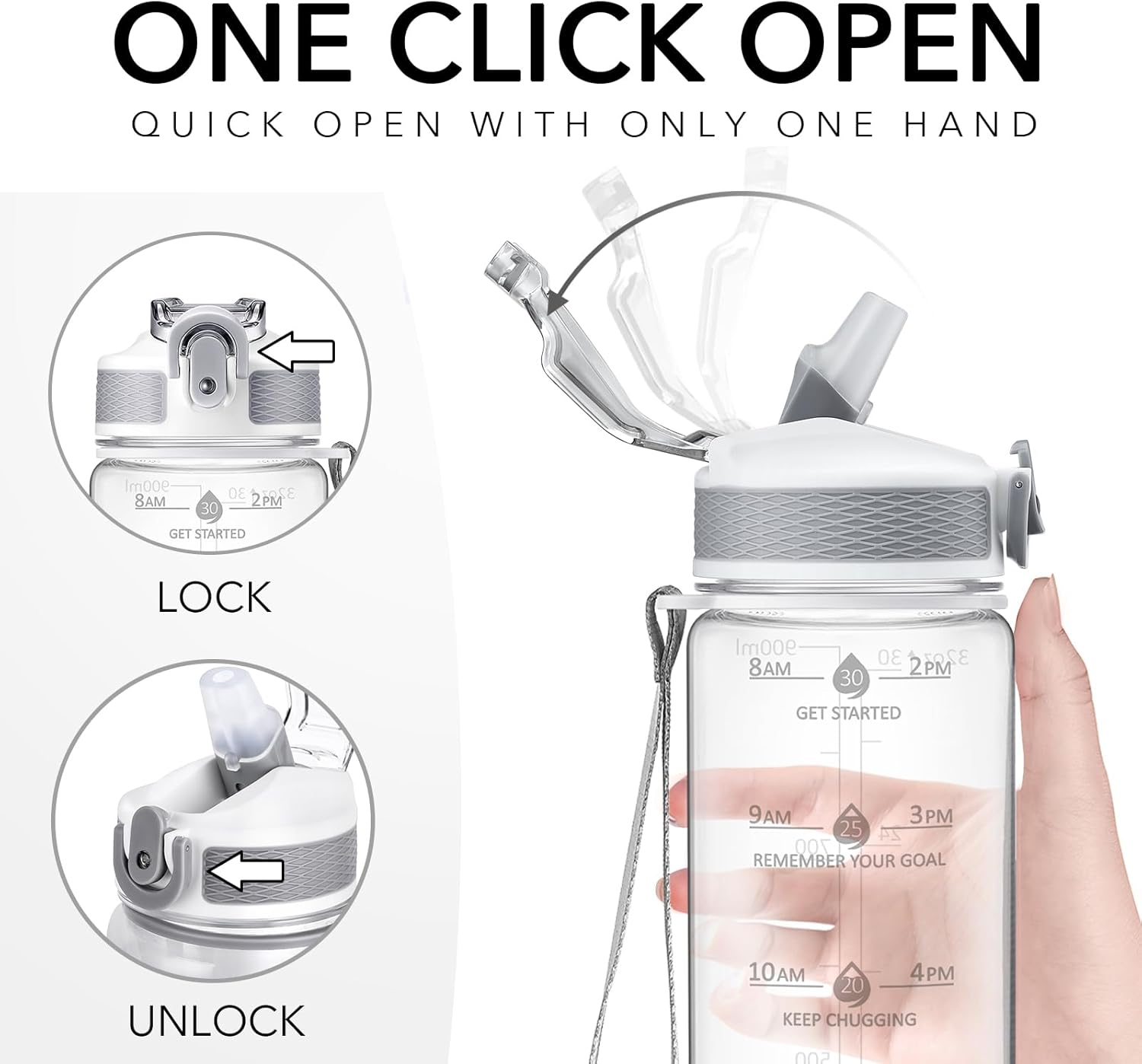 Hyeta 32oz Water Bottles with Straw - Stay Motivated and Hydrated with Convenient Times to Drink Markings, Durable, Leak-proof - Image 5