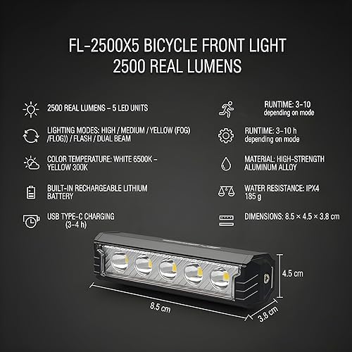 Miniatura 6 de Energlow - Luz de bicicleta de 2500 lúmenes  Faro de bicicleta recargable USB-C de 5 LED  IPX4 impermeable, 5 modos con doble haz blanco y amarillo
