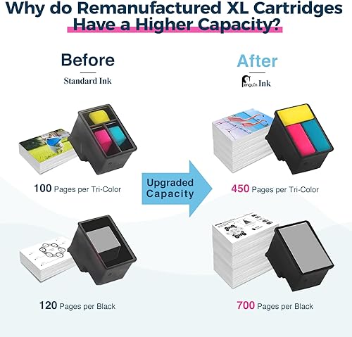Miniatura 4 de Penguin 65XL - Cartuchos de tinta para HP 65, color negro, paquete combinado para HP 65XL HP65 HP65XL Deskjet 3755 3772 3720 3722 3722 3700 2680