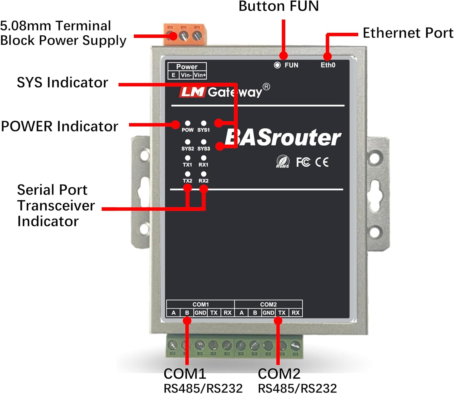 LM BACnet Router 201-B for Building Support, BACnet MS/TP to BACnet IP, 10/100 Ethernet with auto-Negotiation and Auto-MDIX