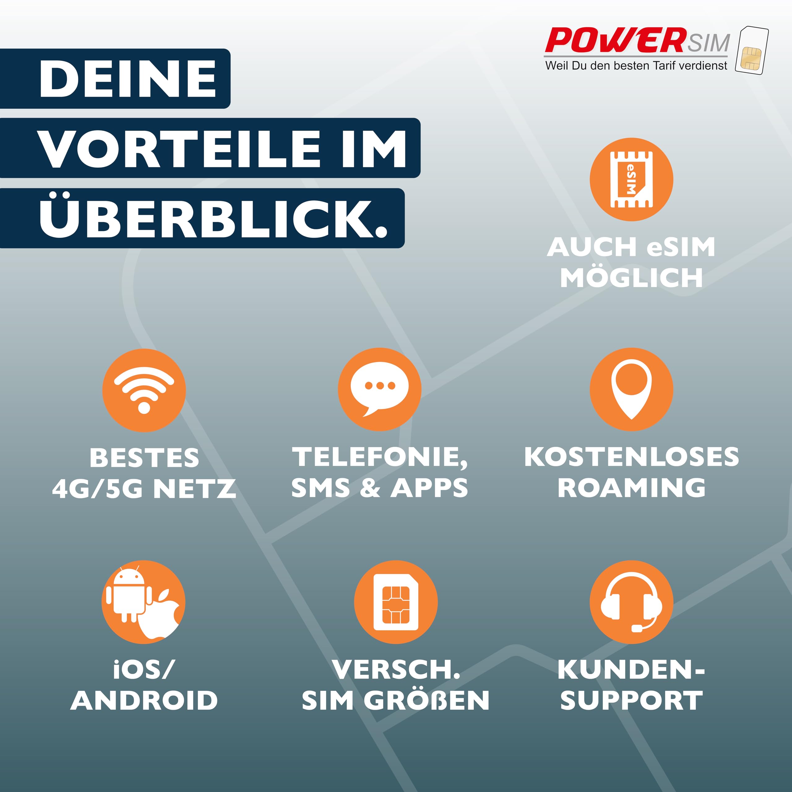 Türkei SIM Karte (30 GB 15 Tage)