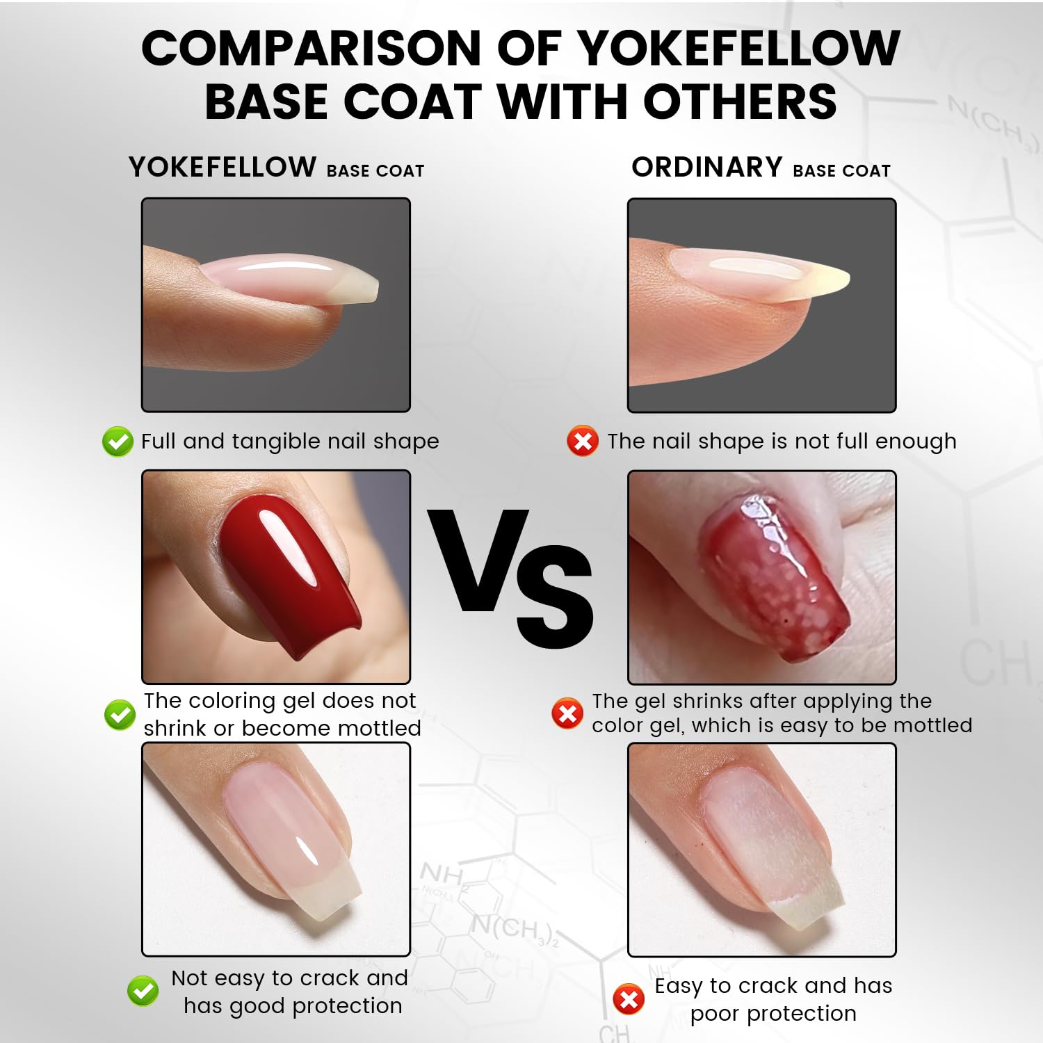 YOKE FELLOW Base Coat Nail Polish - 16ML No Wipe Base Coat for Soak Off LED Nail Lamp Nail Polish Gel Upgraded Long-Lasting DIY Home and Nail Salon