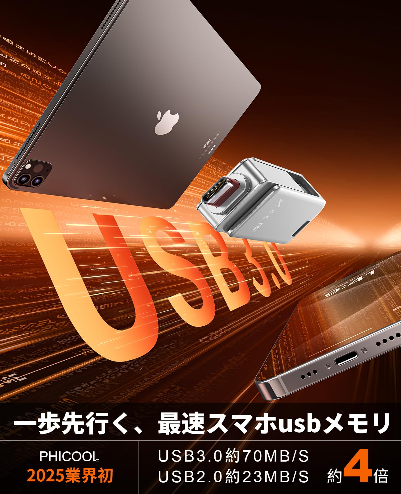 : USBメモリ 512GB Type-C \u0026 USB A対応 高速データ転送