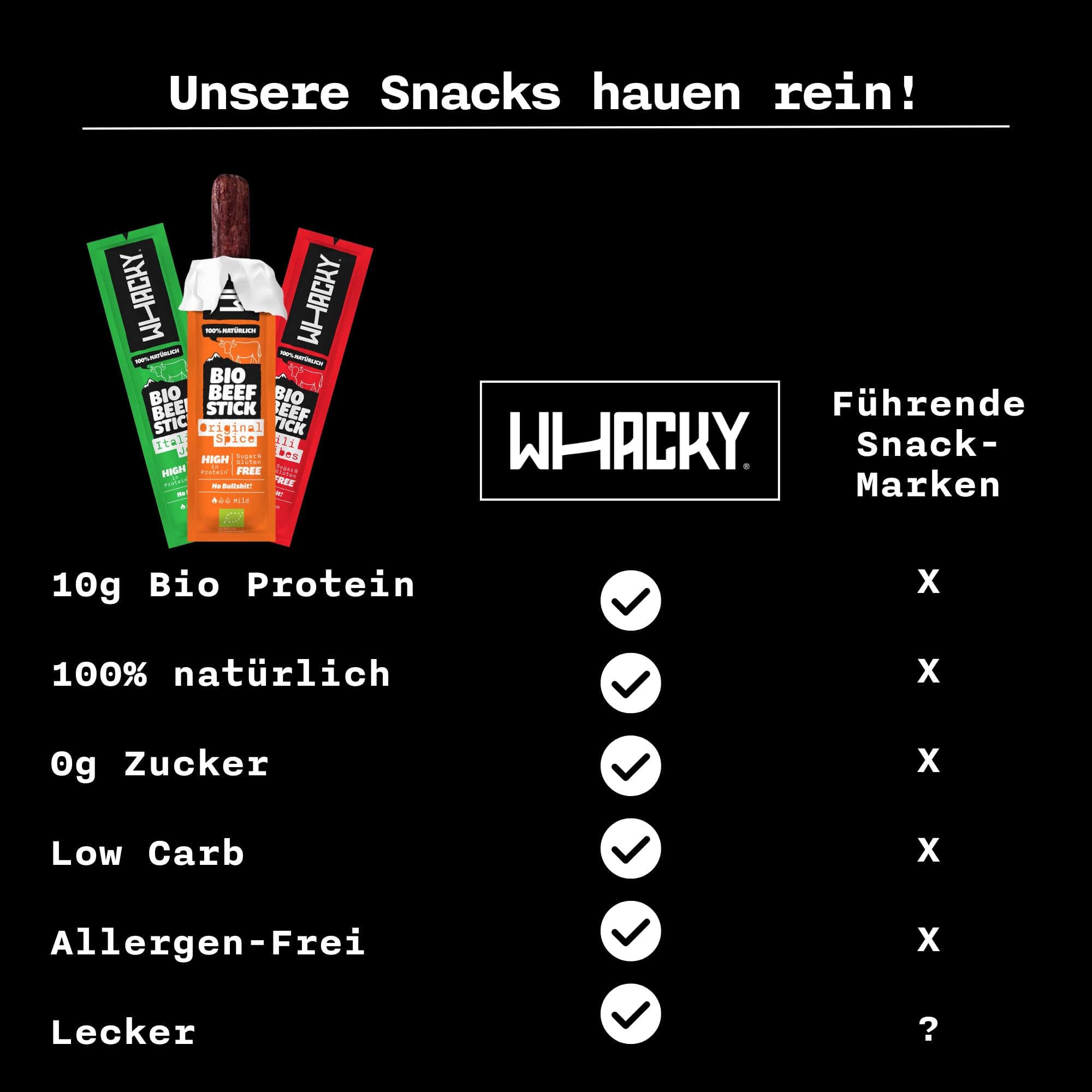 Whacky Bio Beef Sticks – Chili Vibes (30x 32g) Protein Snack aus Rindfleisch – Salami Sticks ohne Zucker – Low Carb, für Fitness, Keto, Outdoor & Unterwegs – Pikanter Chili Geschmack