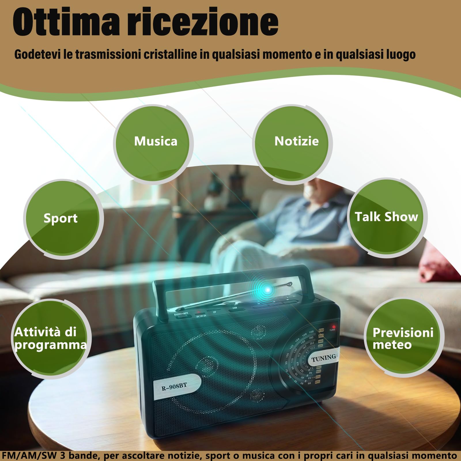 Radio Portatile con Bluetooth/USB/TF, AM/FM/SW1-2 Radiolina Portatile Ricaricabile con Batteria Ricaricabile 1200mAh & Antenna 360° e Maniglia – Ideale per Camping, Viaggio, Casa