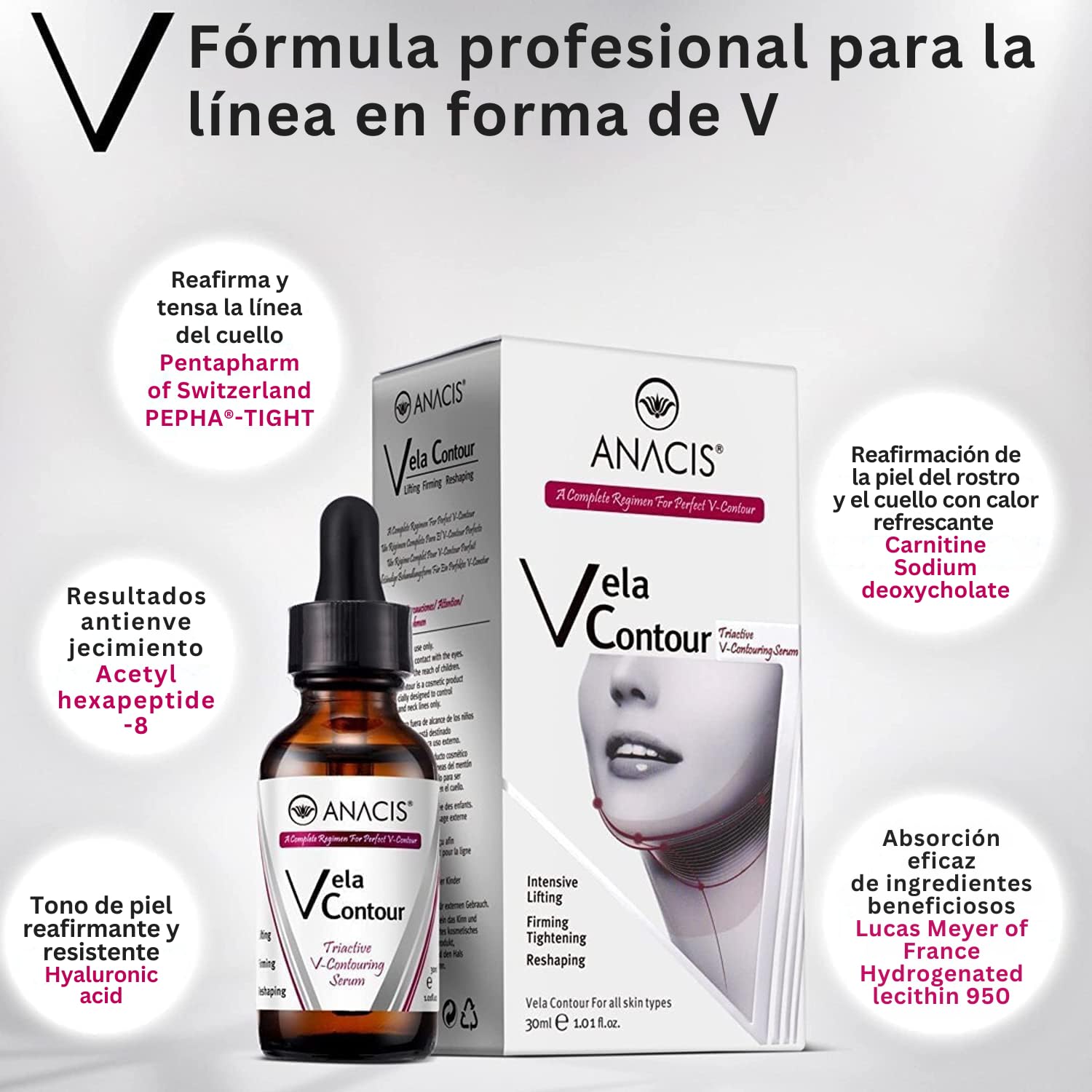 Suero Reafirmante para Cuello y Papada Anacis | Antiedad, Antiarrugas y Reductor de Papada | Sérum Cuello Firmeza Ideal Piel