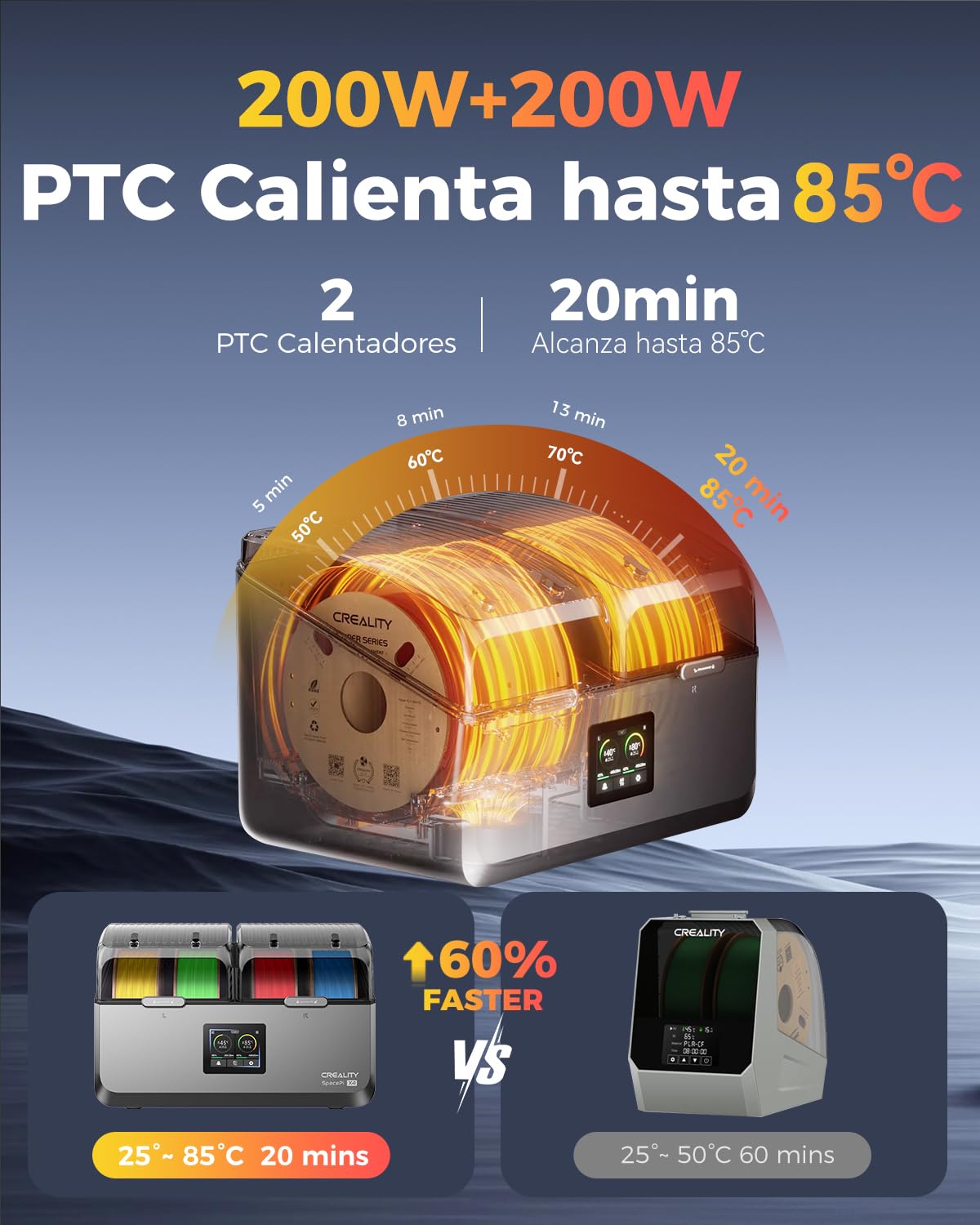 Offizieller Creality Space Pi X4 Filament Trockner & 3D Drucker Filament Aufbewahrungsbeutel 40x40 cm