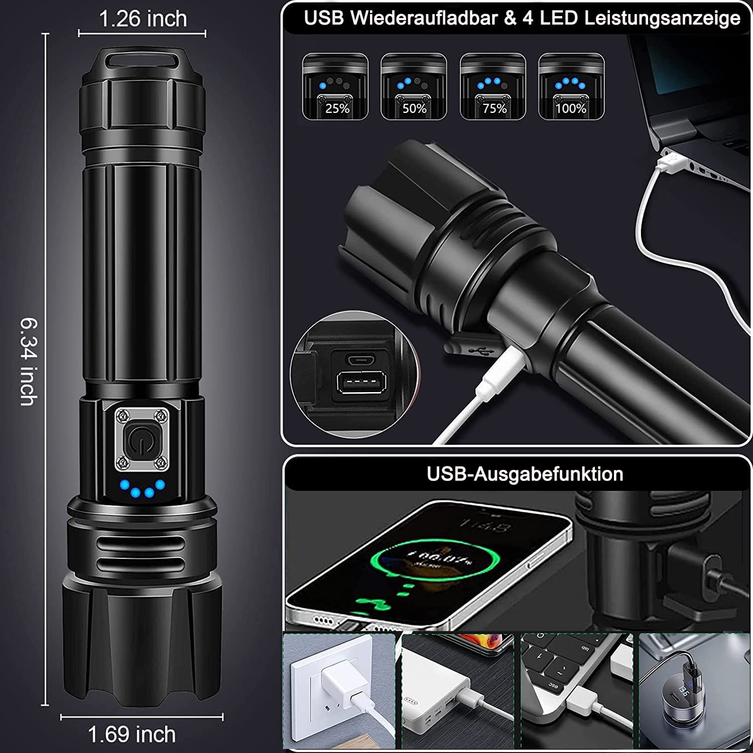 SENDALE Torcia Led Potente Professionale,50000 Lumen XHP160 Torcia Led Ricaricabile,IPX67 Impermeabile,Modalità 5-Luce,Zoomable,per Campeggio/ Emergenza/Trekking