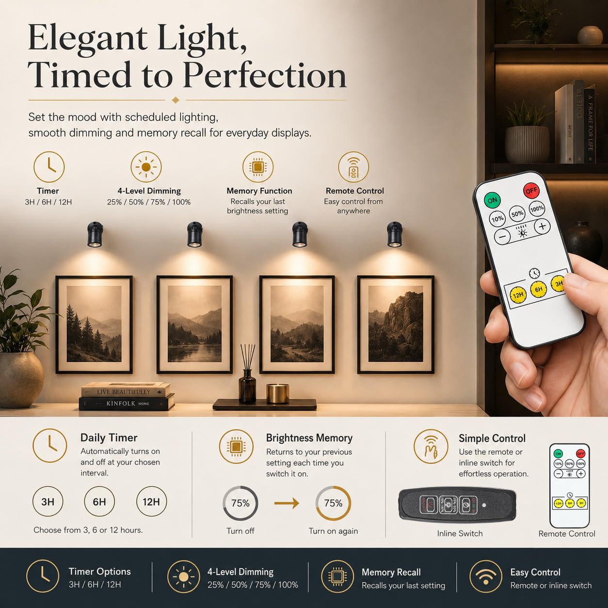 Monsing Focos LED para uso en interiores, iluminación para armarios, luces para cuadros, luces de acento, mini foco LED giratorio de 1 W para armarios, pasillos, galerías, tiendas, joyeros