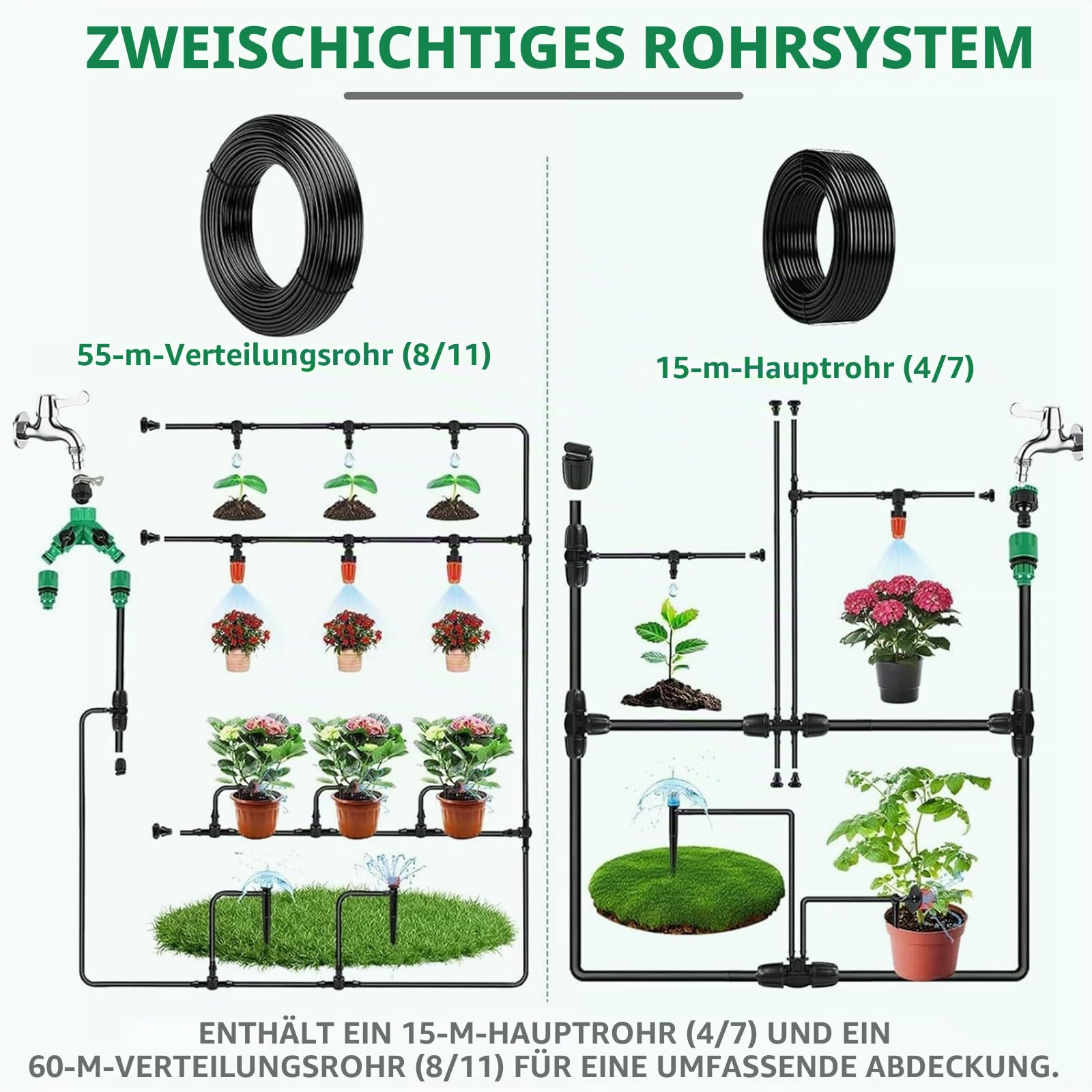 Garten Bewässerungssystem, 340Pcs Garten Bewässerung Kit,55M+15M Bewässerungsrohre,Automatik Tröpfchenbewässerung Gartenbewässerung Misting Kühlsystem für Landschaft,Flower Bed und Terrasse Pflanzen