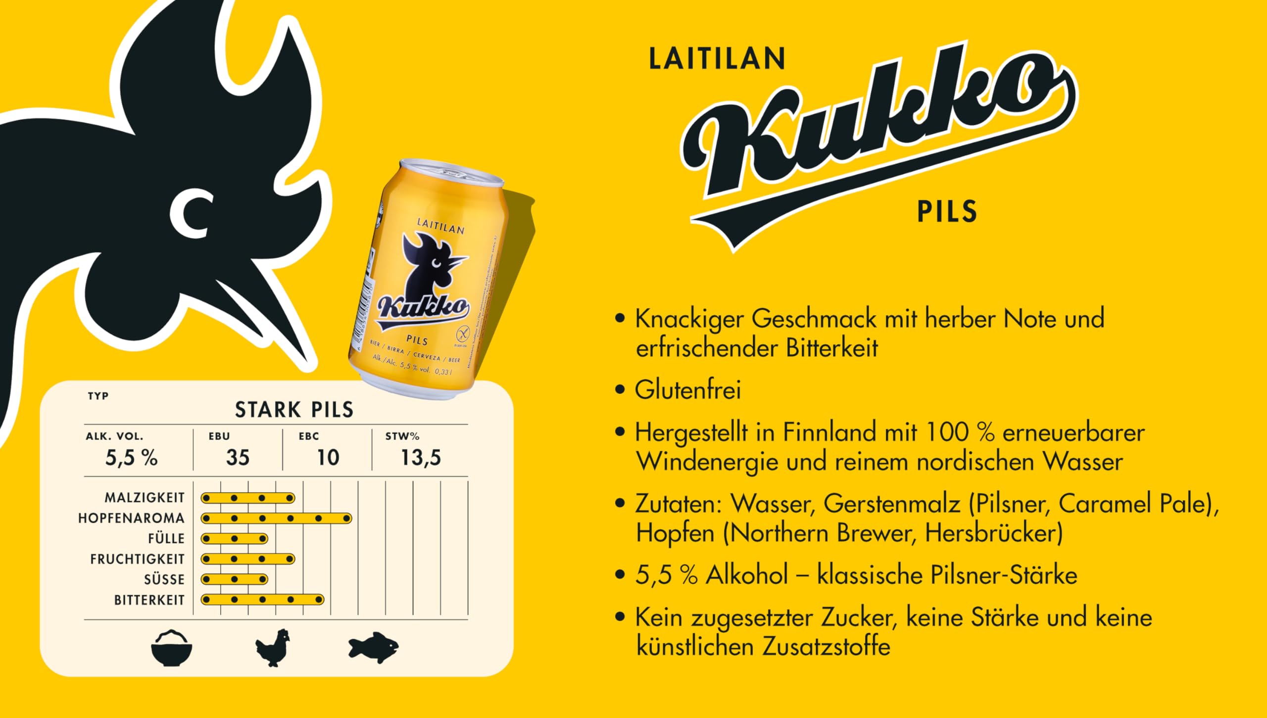 Kukko Glutenfreies Tasting Pack: Lager, Pils & Helles – Premium finnisches Craft-Bier, 24 × 0,33 L Dosen