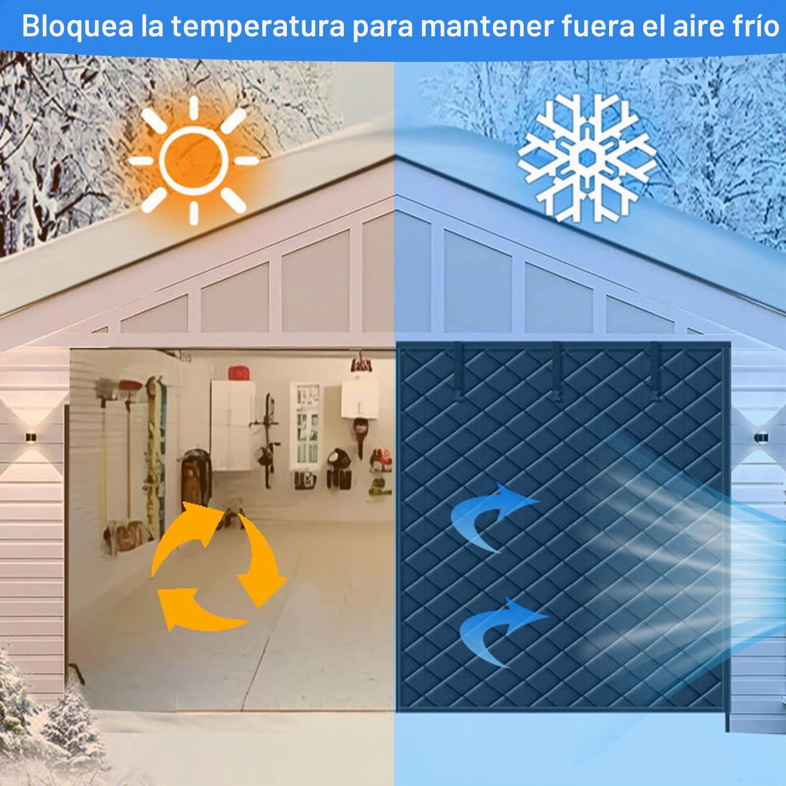 Cortina magnética para puerta de garaje con aislamiento térmico, resistente al frío y al agua, tela Oxford, cubierta de aislamiento para la pantalla de la puerta