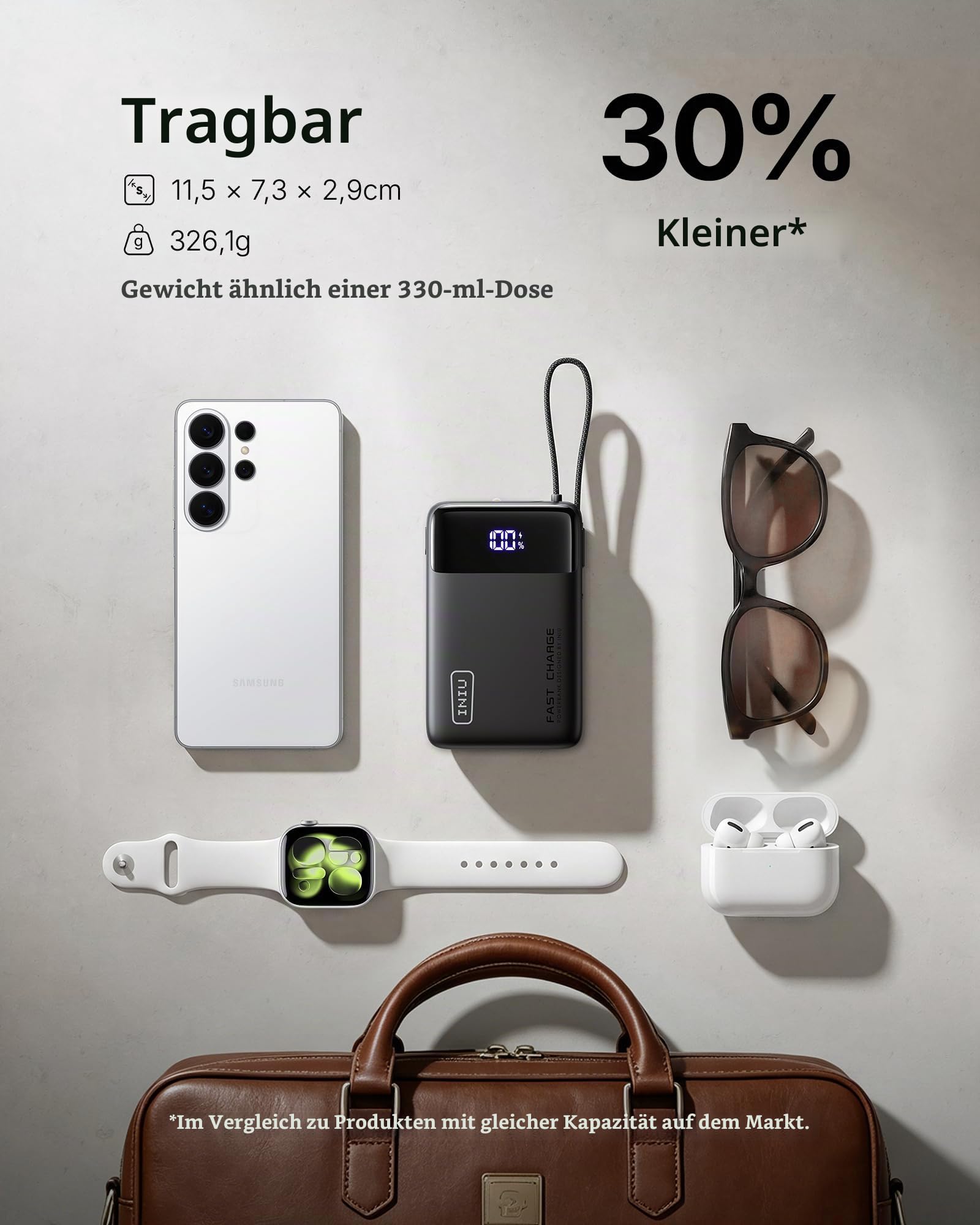 INIU 45W 20000mah Power Bank & INIU Power Bank 20000mAh 22.5W