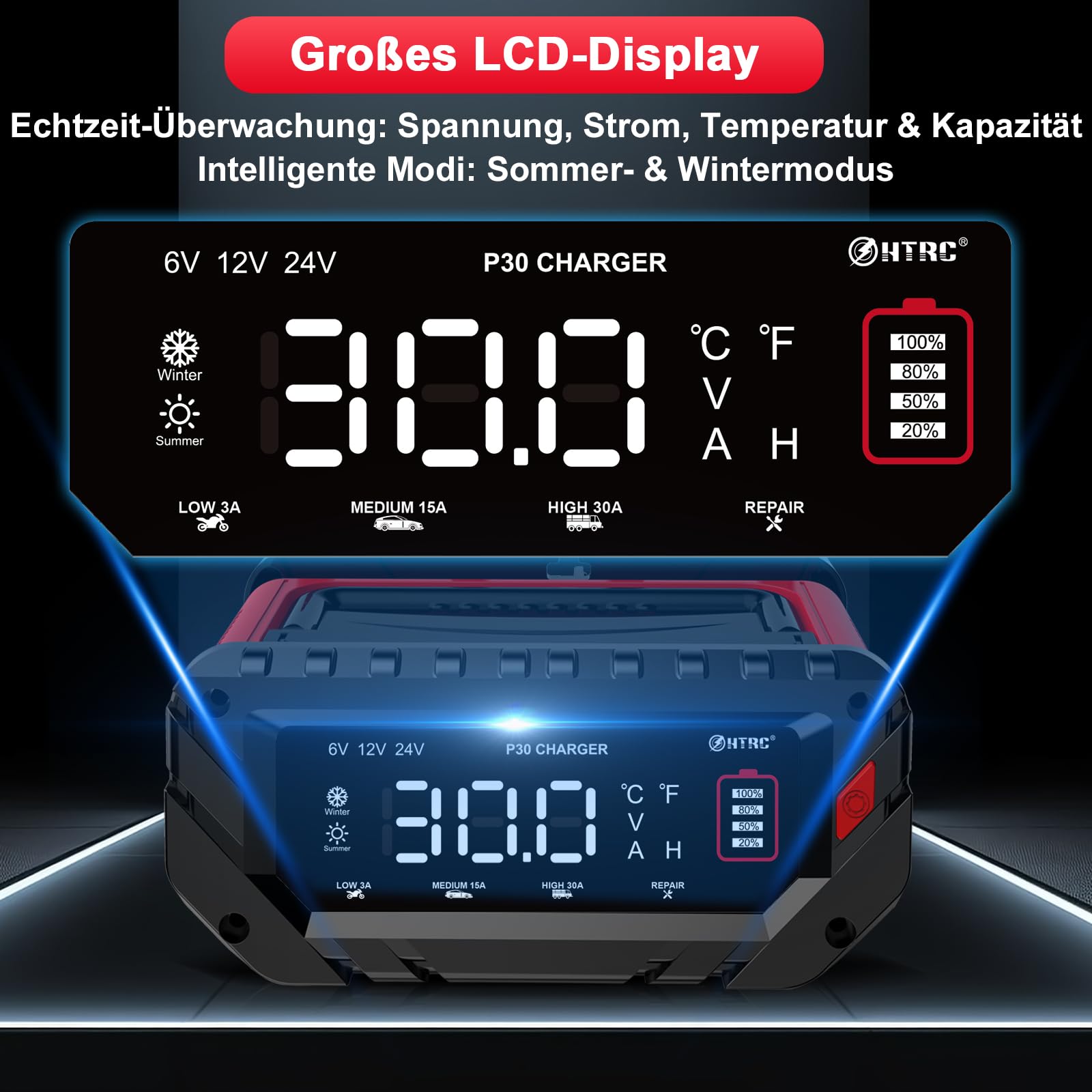 HTRC 6V/12V/24V Autobatterie Ladegerät, 30A Ladegeräte für Autobatterien, Batterieladegerät KFZ für Auto, Motorrad, Rasenmäher, Boot, Lithium, LiFePO4 und Blei-Säure(AGM, Gel, MF, EFB, SLA, VRLA, Wet)