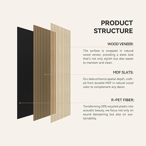 Miniatura 3 de Upick Paneles de pared acústicos plegables, paquete de 4 paneles de madera MDF de 48 x 12.6 pulgadas para pared, paneles de pared absorbentes de