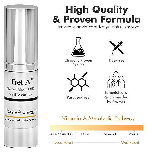 Miniatura 3 de Tret-A Retinaldehído 0.15% más fuerte Anti-envejecimiento Crema facial Rutina para mujeres - Crema hidratante facial antienvejecimiento y crema