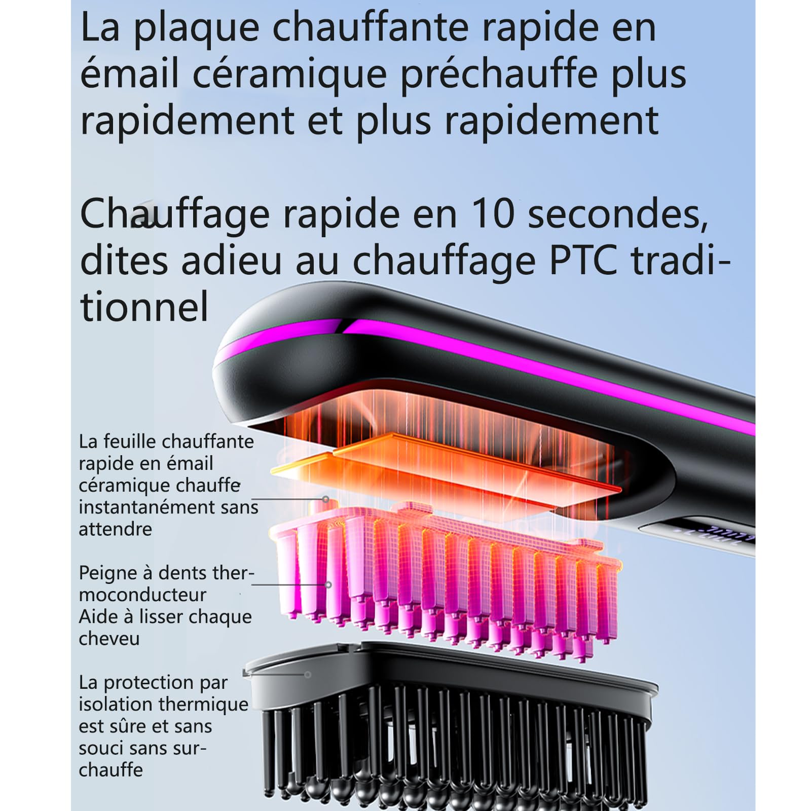 Brosse Chauffante Cheveux Court | Brosse Lissante Rechargeable 2026, 3 Températures, Écran LED – Compacte pour Voyages et Usage Quotidien (1,noir)