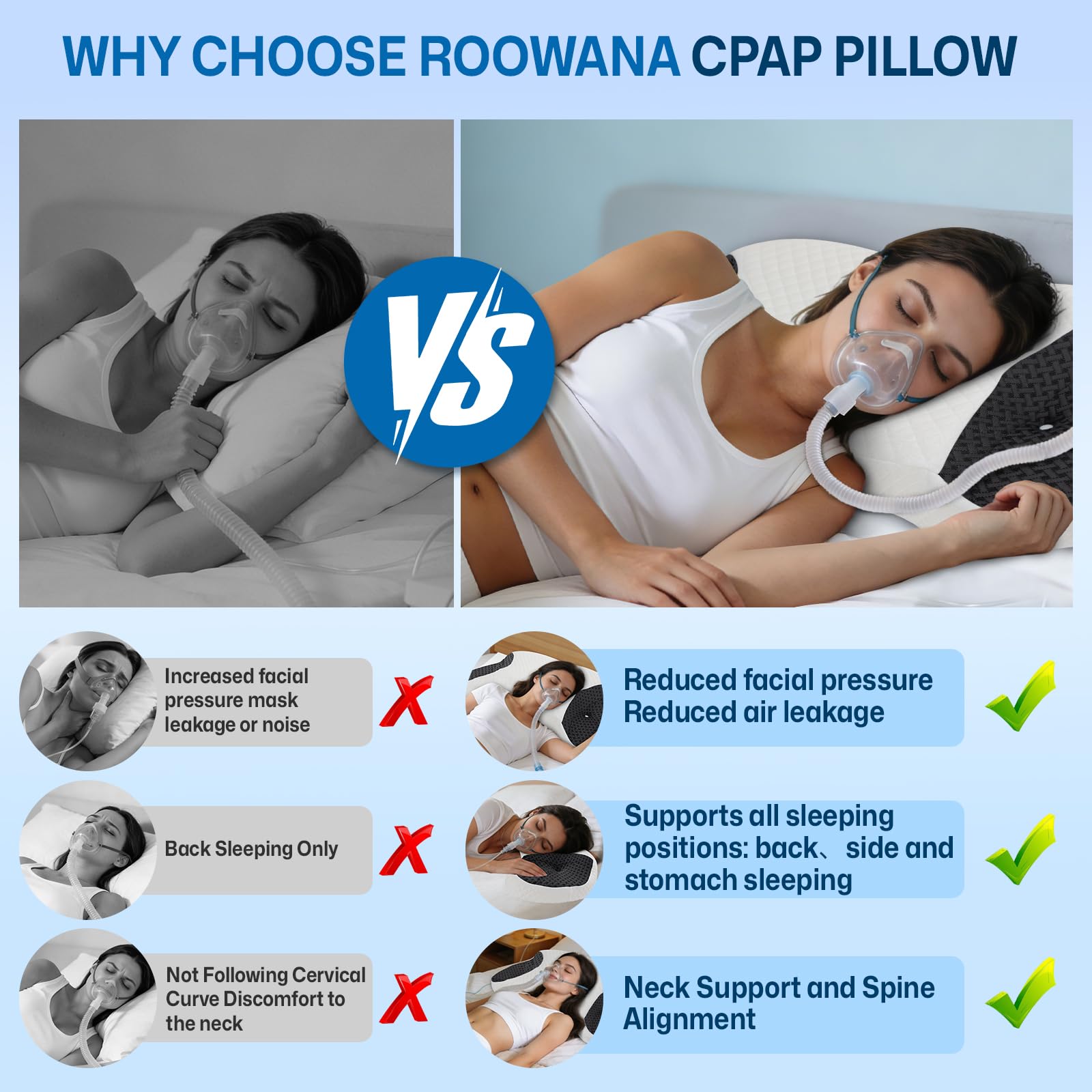 Cuscino CPAP per Dormienti sul Fianco e sulla Schiena – Riduce Perdite d’aria e Pressione della Maschera, Cuscino in Memory Foam Premium per Maschere CPAP, Cuscino Cervicale per Tutte Posizioni, Nero