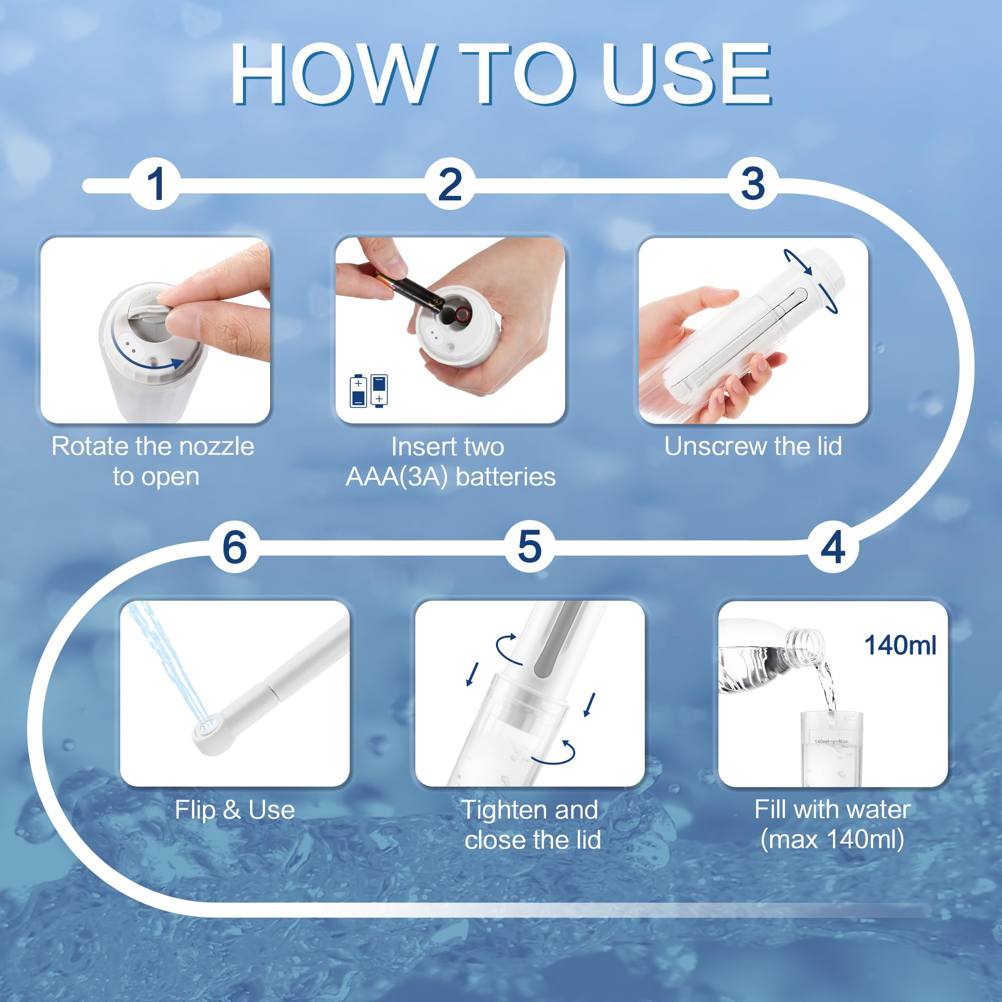 Bidet portatile leggero da viaggio, ugello regolabile a 180°, modalità forte/morbido, impermeabile IPX6, 140 ml alimentato a batteria per musulmani, donne, dopo il parto, neonati e adulti