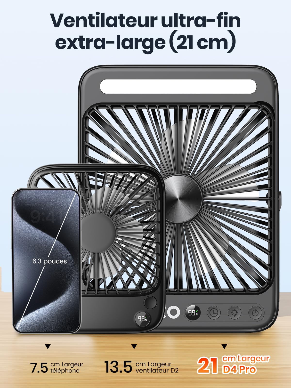 Warmco D4 Pro Ventilateur Camping Rechargeable 20000mAh, 18W, Timer
