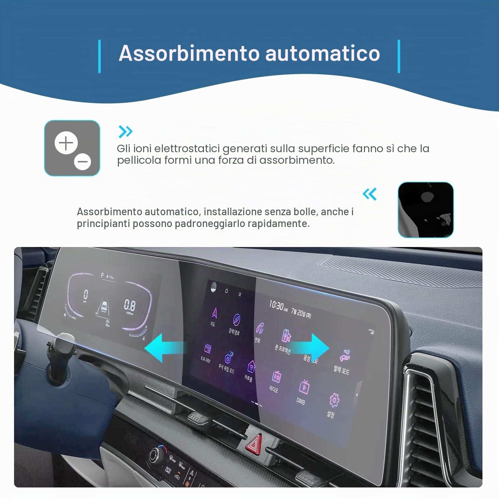GAFAT [2 pezzi] Compatibile con Kia Sportage NQ5 2022-2024 2025 Navigation + Virtual Cockpit Pellicola Protettiva Sportage 2023 Nano Pellicola Protettiva, Schermo, 6H Anti Graffio (Curve)