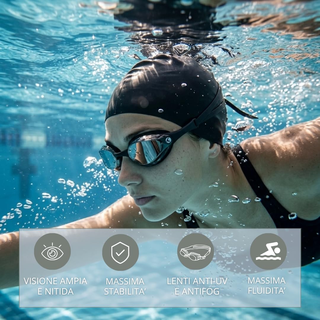Okeo Supercomfort Mirror Schwimmbrille für Herren und Damen, zweifarbig, Anti-Beschlag- und UV-Schutz, Seitenstabilisator, überlegener Halt und Komfort