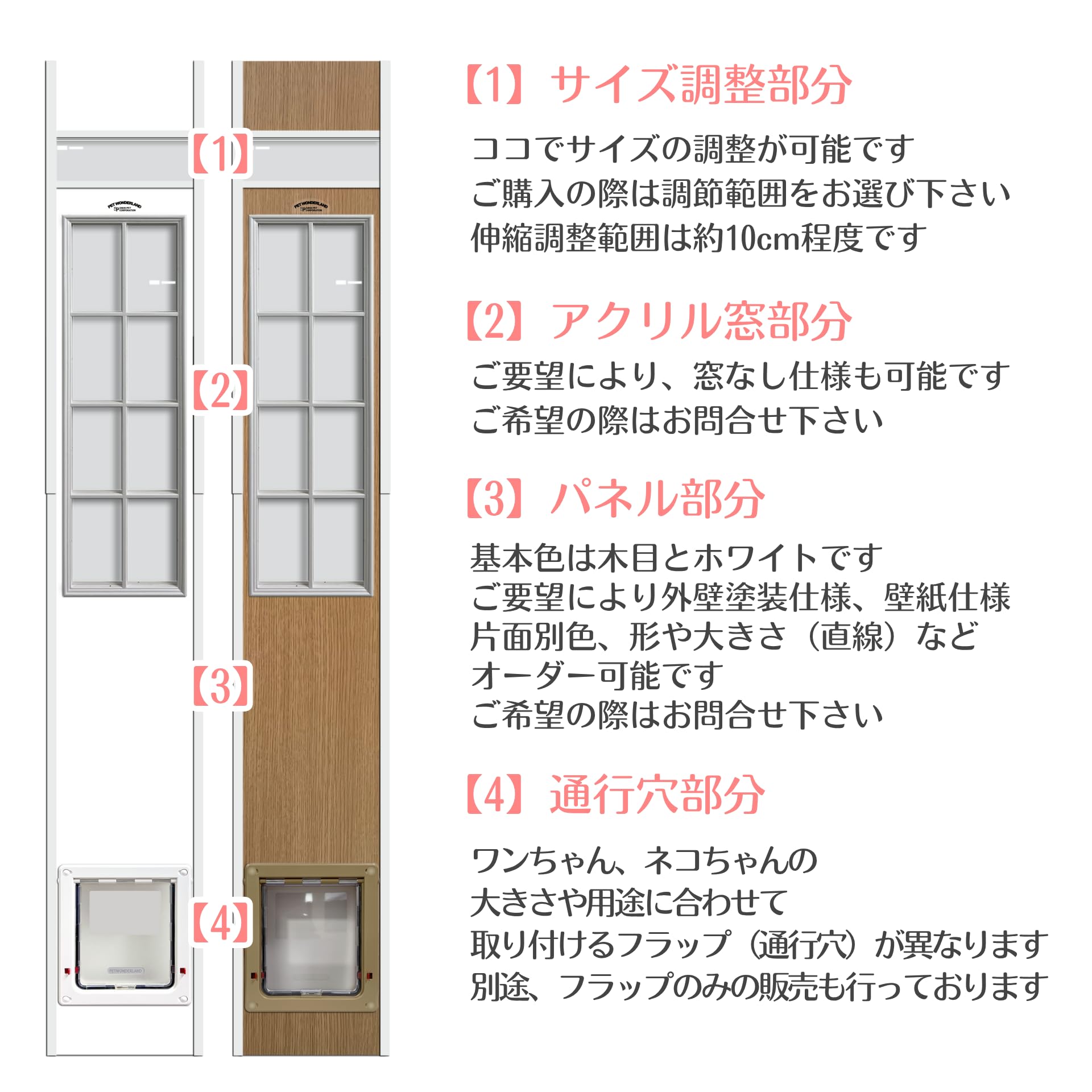 猫・小型犬用　キャット／ドッグ ドア CFS-2100　白　ウインドロック Amazon.co.jp: Ycozy ペットドア 外寸25.2×23.7cm 猫 出入り口