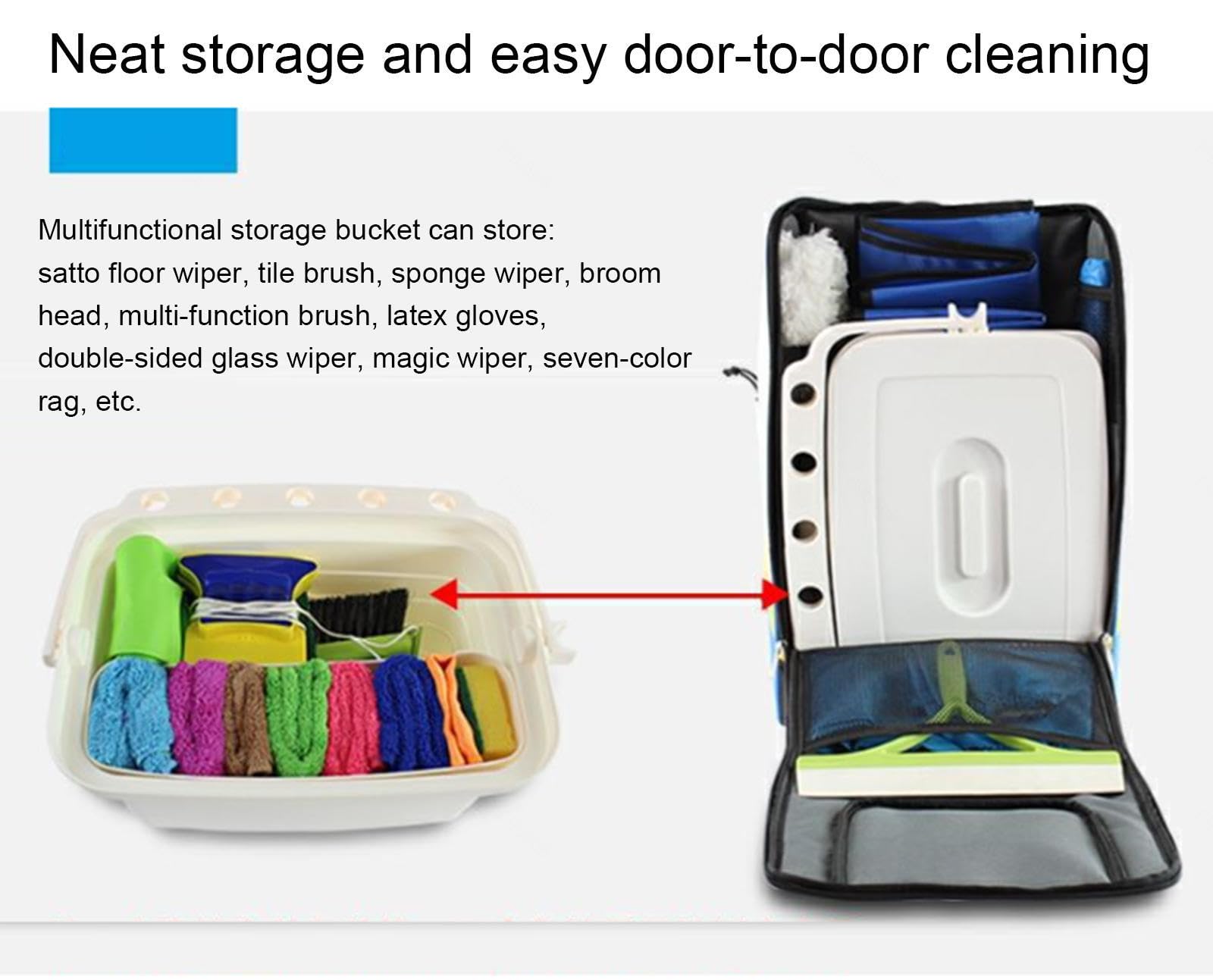 Mochila Para Herramientas Más Limpia, Bolsa de Herramientas Duradera y Resistente, Almacenamiento de Herramientas Para Técnicos con Organizador de Almacenamiento con,E-small