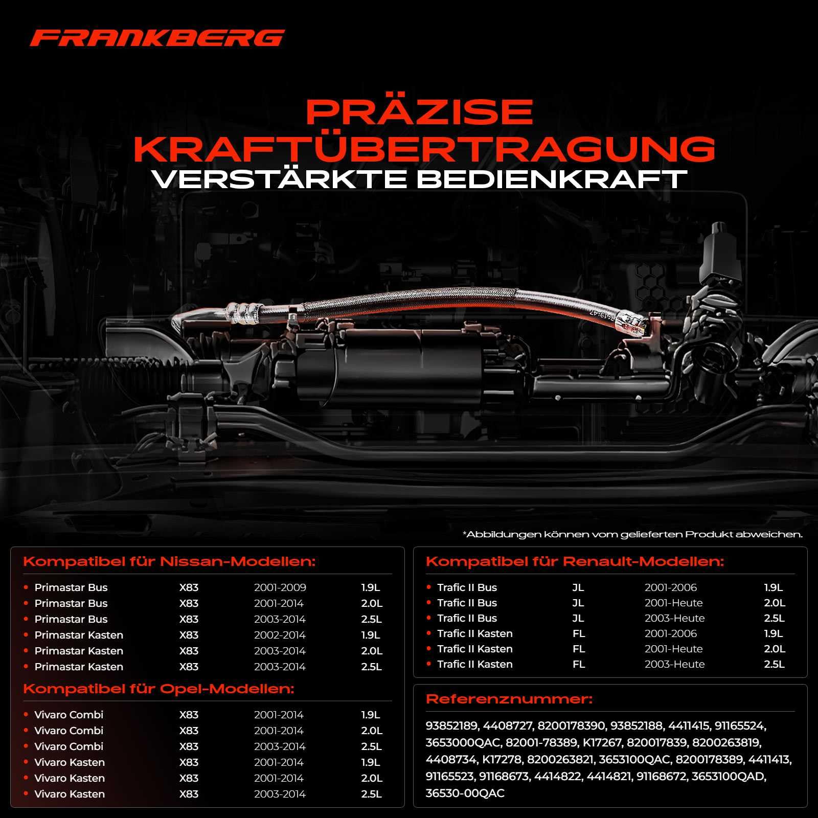 Frankberg Handbremsseile Hinten Links Kompatibel mit Primastar Bus X83 Primastar Kasten X83 Vivaro Combi X83 Vivaro Kasten X83 Trafic II Kasten FL Replace# 820017839