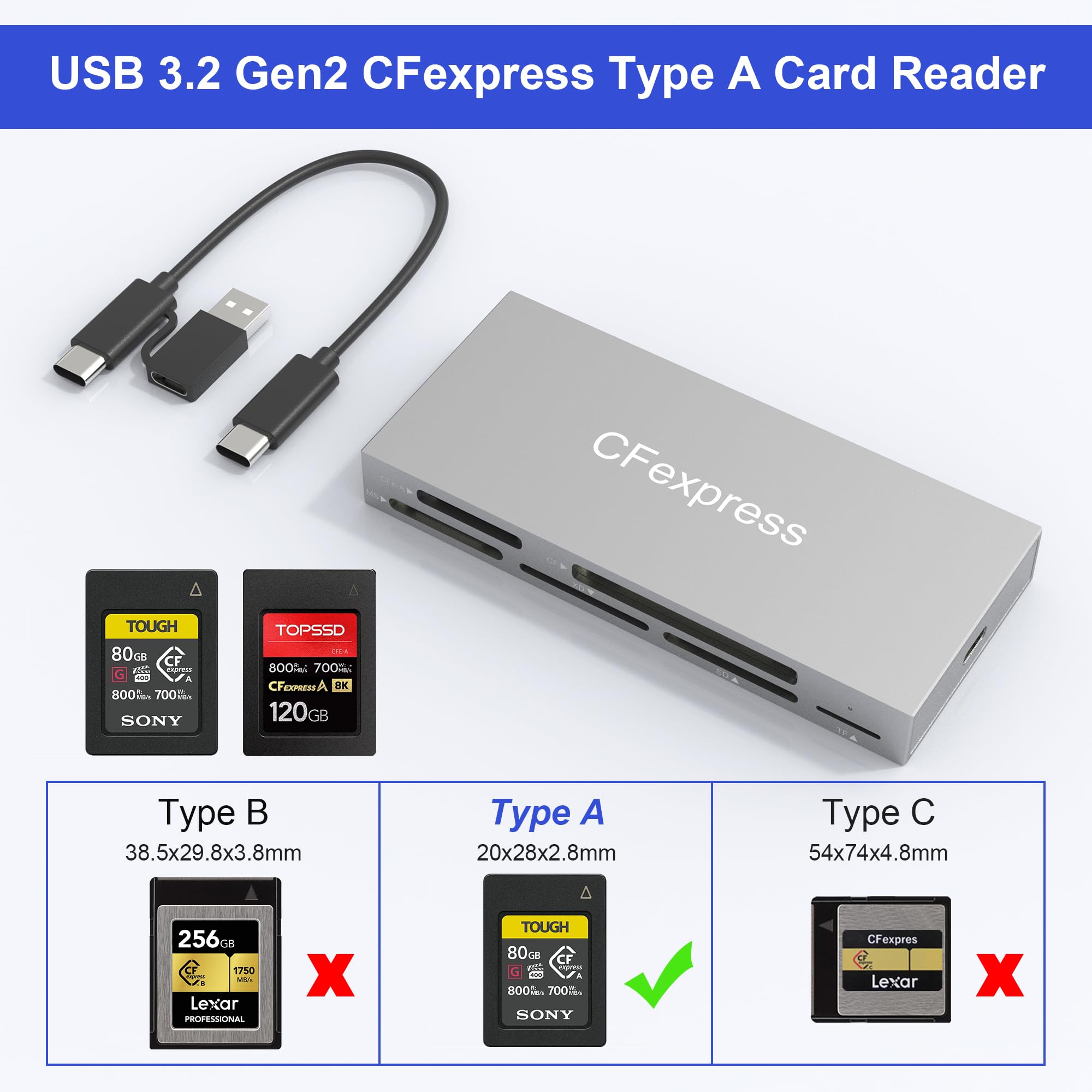 Lettore CFexpress Tipo A E SD – USB 3.2 Gen 2 A 10 Gbps, 6 Slot, Corpo In Alluminio Per Windows, Mac, Linux E Android - 2