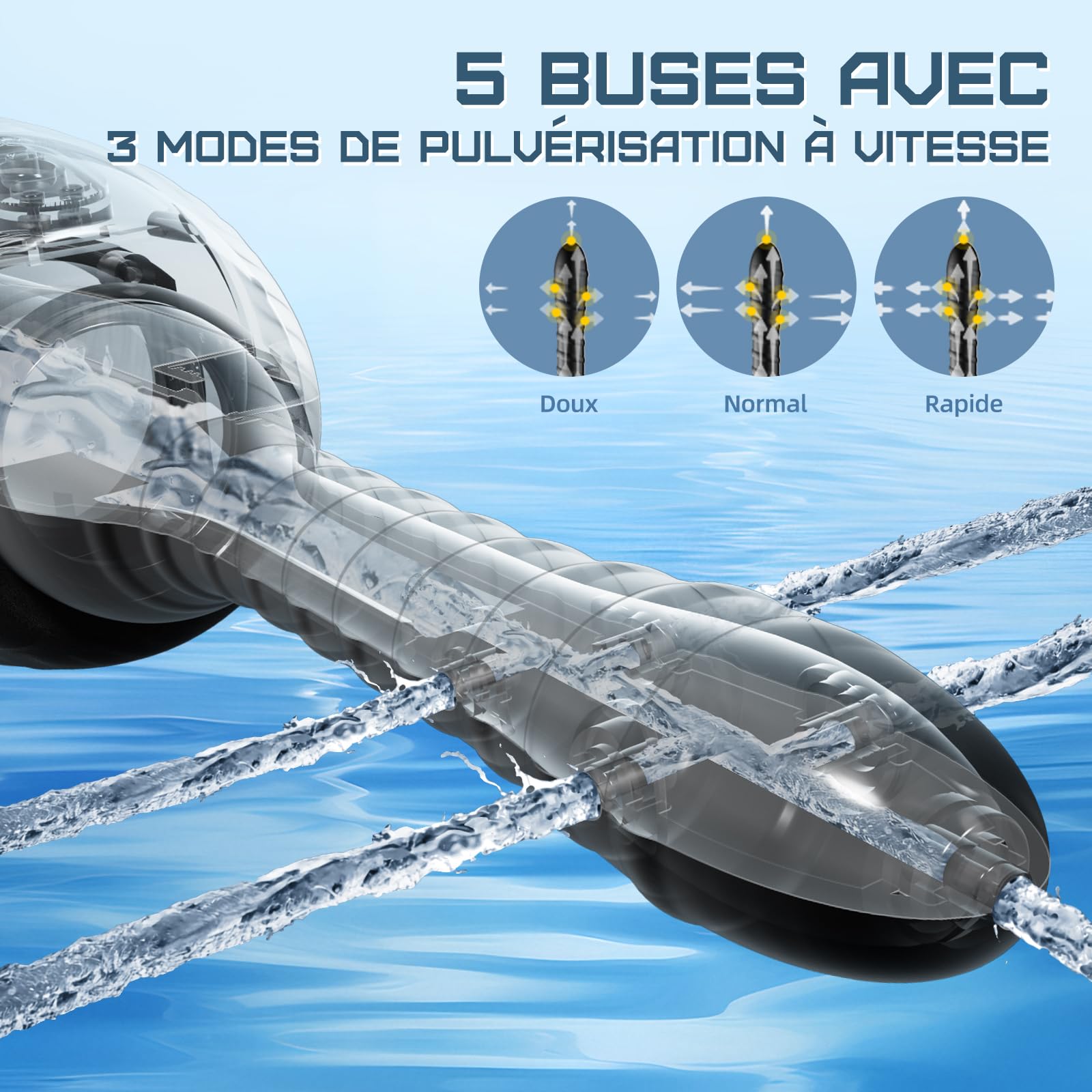 Poire a lavement pour anus - 20oz Lavement rotatif Automatique Poire à lavement intime hommes et femmes Nettoyage en profondeur à 360° 5 becs avec 3 vitesses de rotation et de pulvérisation