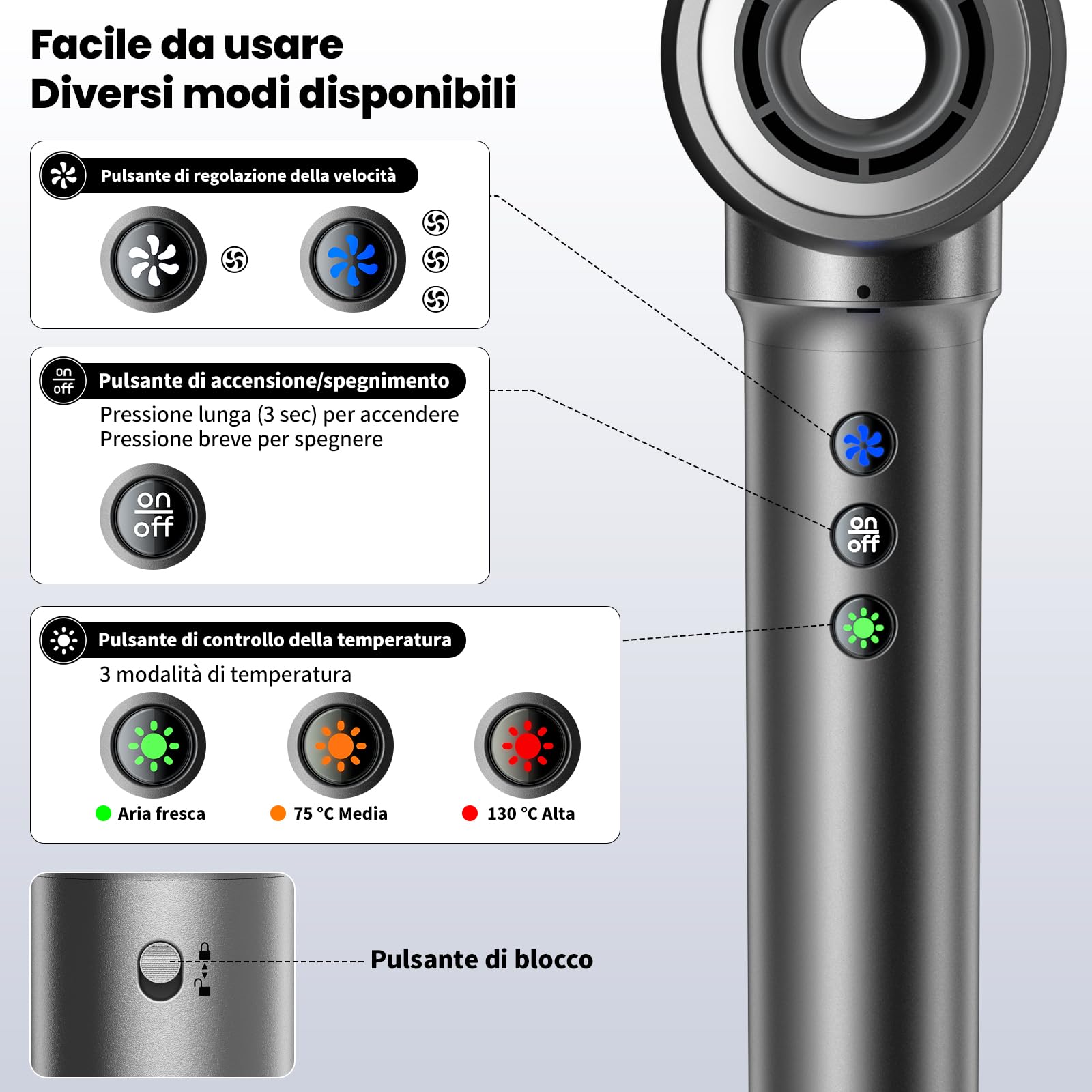 MANKIW Spazzola Asciugacapelli 5 in 1, Airstyler Multifunzione con Motore Brushless 110.000 RPM, Arricciacapelli Automatico 30/50mm con Effetto Aria Avvolgente, 500 Milioni di Ioni