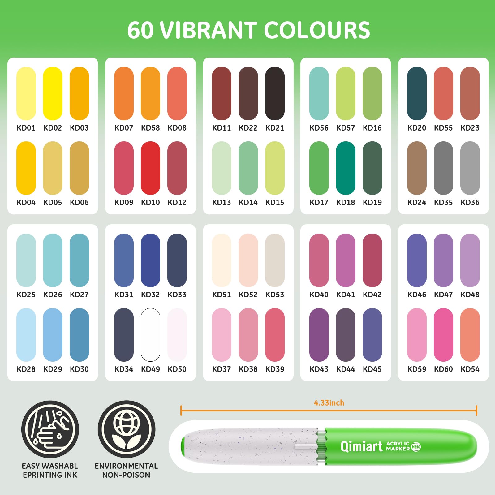 Sanyetral 60PCS Acrylstifte Marker Rundspitze 1-3MM,Auswaschbare Tinte | Waschbar Acrylic Brush Marker Set für Steine, Glas, Holz, Keramik, Metall, Papier,Keramik,Leinwand (60)