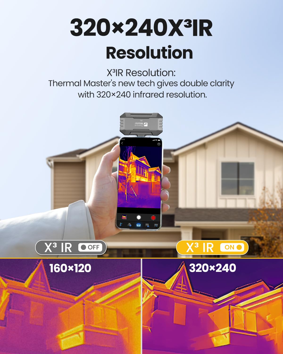 Comparison image showing a thermal view at 160x120 resolution (X³ IR OFF) versus 320x240 resolution (X³ IR ON), demonstrating improved clarity.